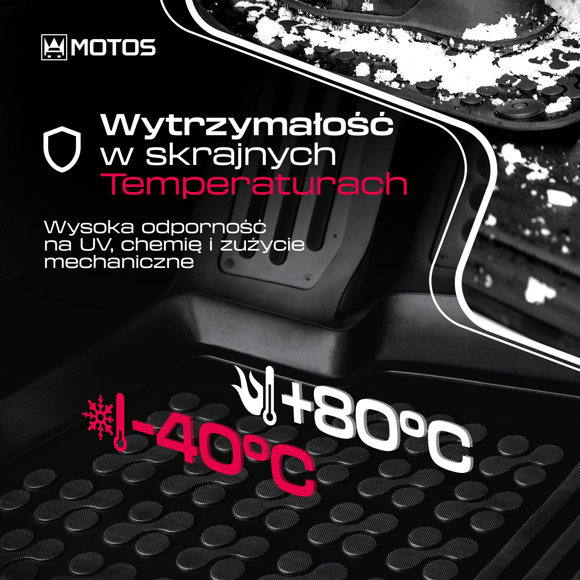 Dywaniki gumowe – trwałość w każdych warunkach