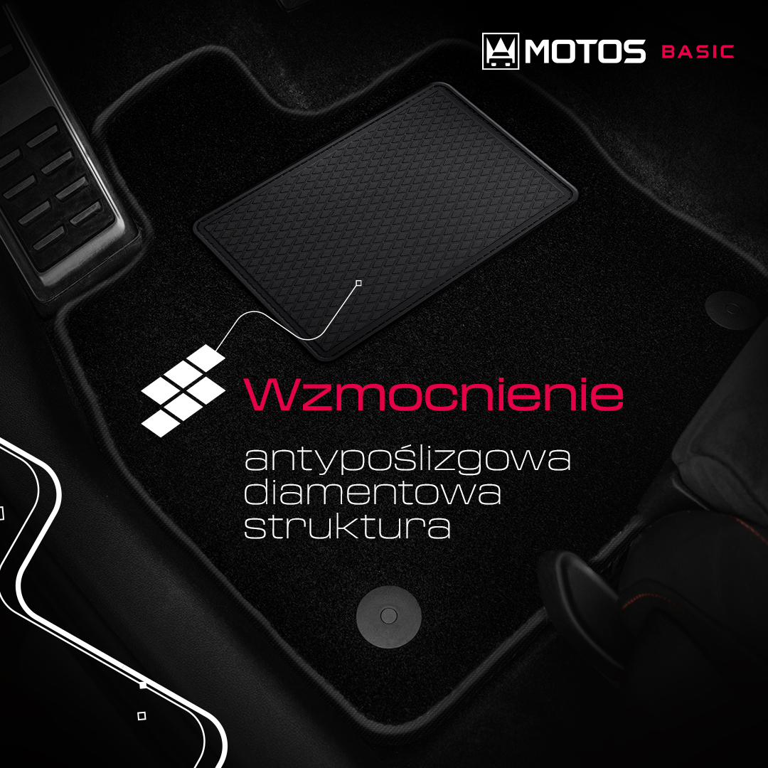 Dywaniki welurowe - antypoślizgowe wzmocnienie
